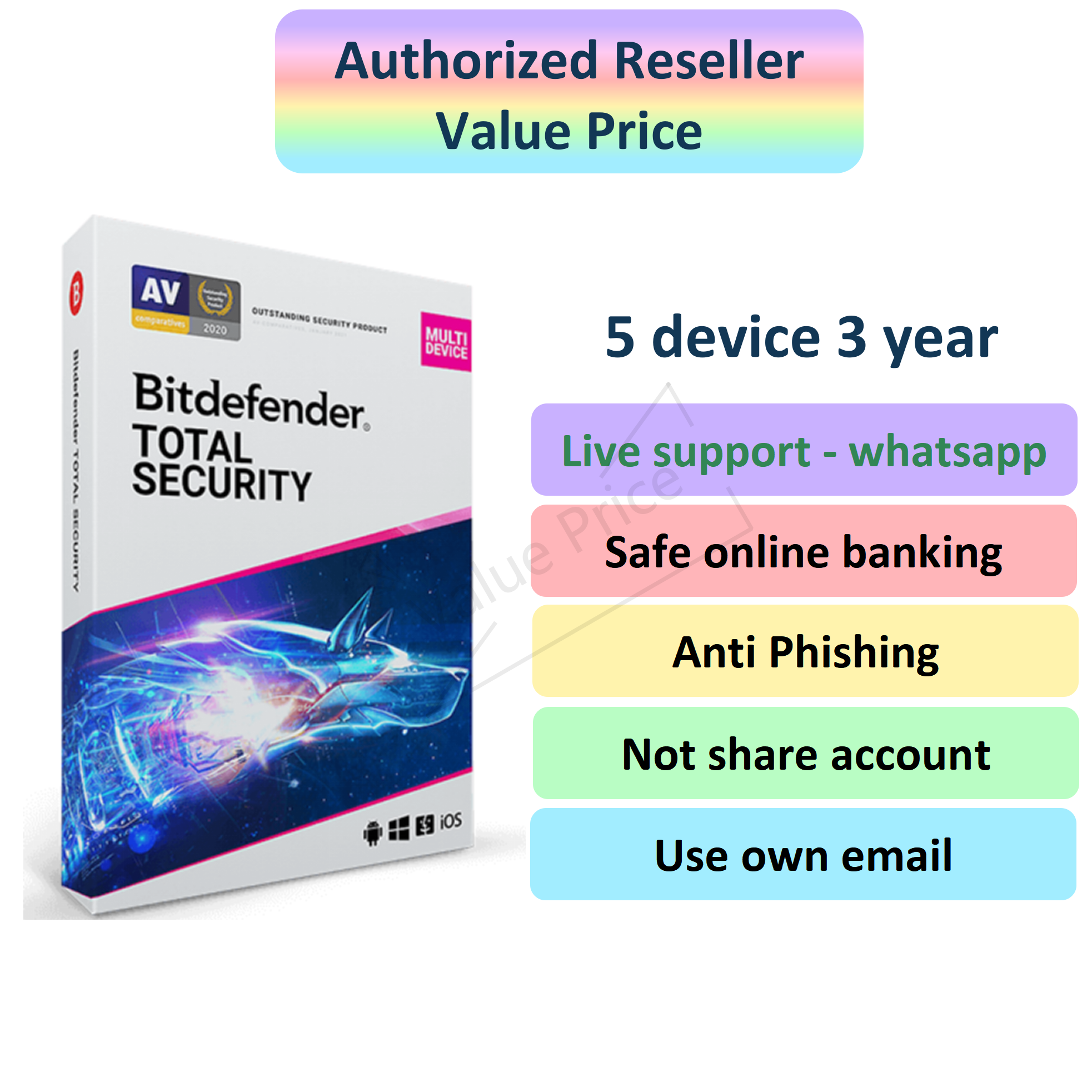 bitdefender antivirus for mac vs total security