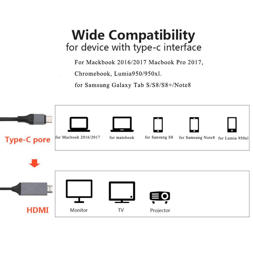 GEHW Type C 2m HD USB Hubs HDMI-compatible Cable Computer Accessories Type C To HD Cable Projection Line HDMI Adapter USB C 3.1 to HDMI Cables Conversion Line Type C to HDMI Adapter USB C to HDMI Cable