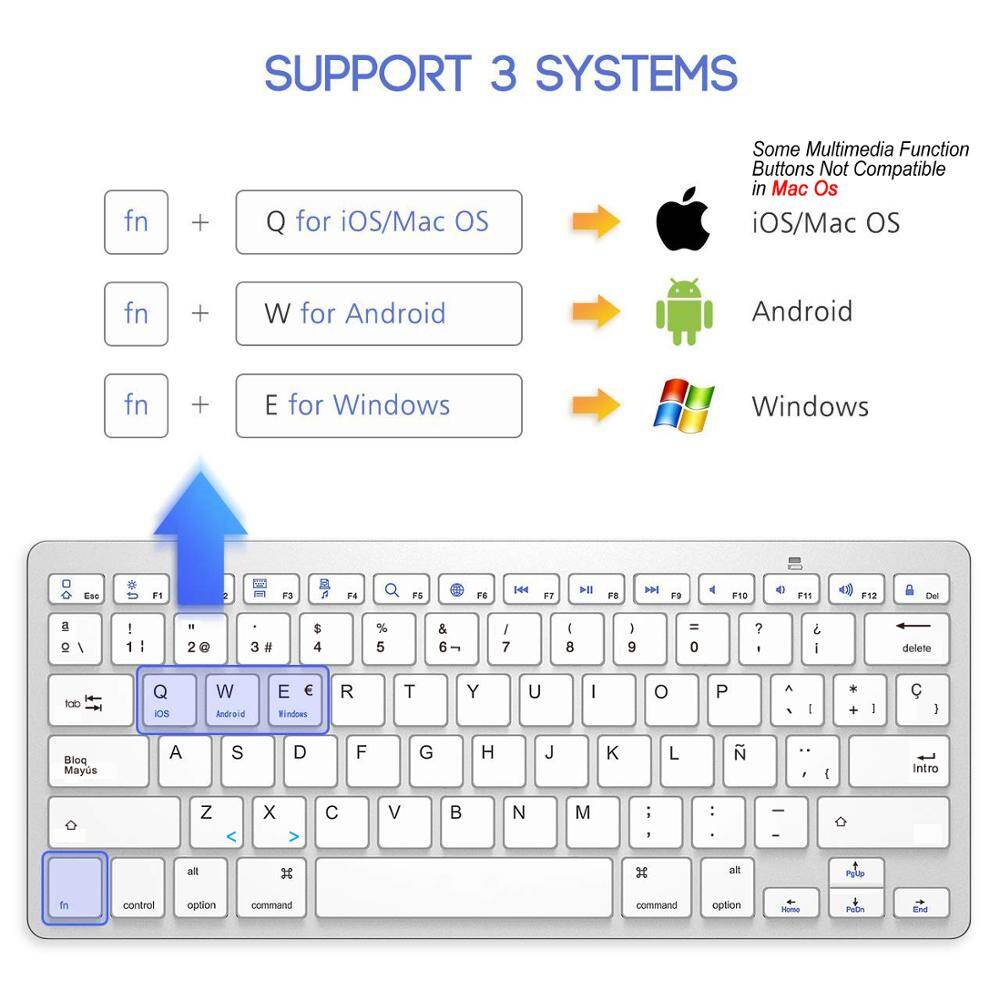 Spanish Teclado Bluetooth Keyboard Wireless Spanish Keyboard For Mac Ipad Ios Windows Smart TV