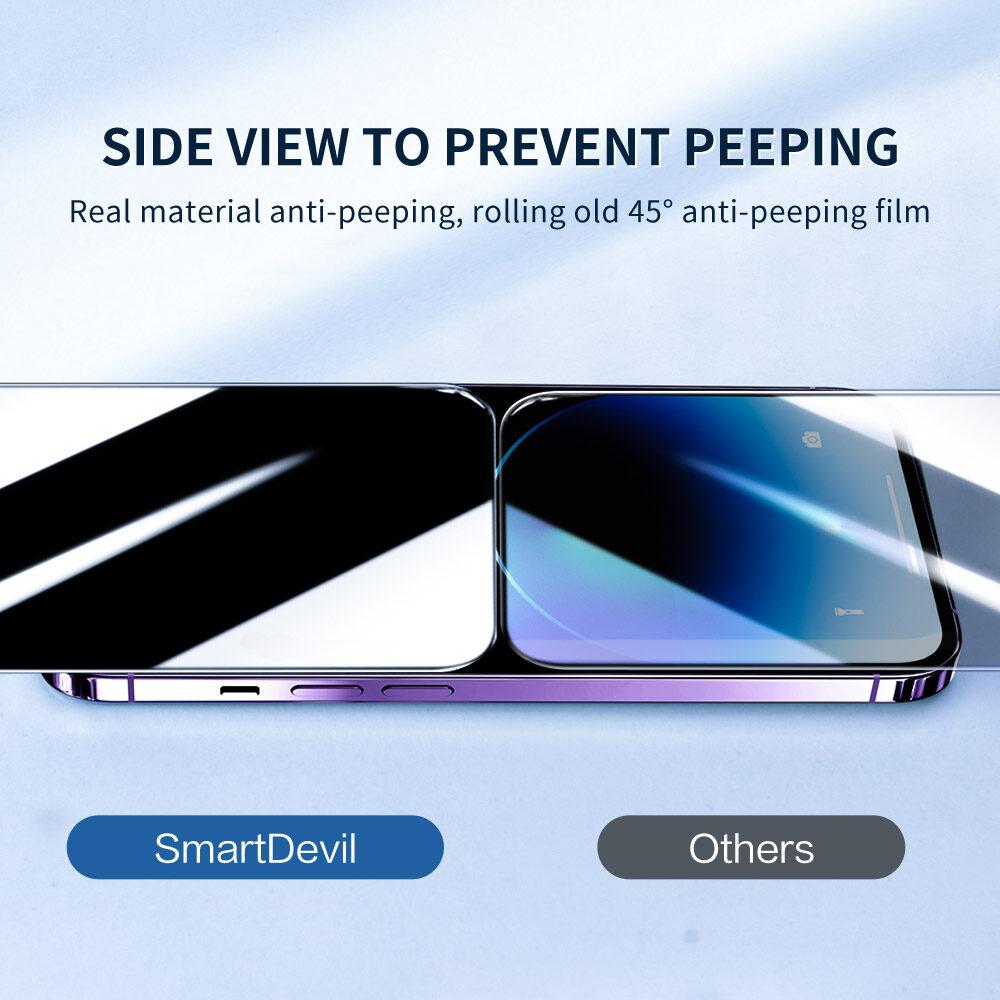 SmartDevil Privacy Screen Protector For iPhone 17 Pro max iPhone 16 Pro max iPhone 14 Pro max iPhone 14 Pro iPhone 14 Plus iPhone 13 Pro max 13 Pro iPhone 16 plus iPhone air 16e 17e Tempered Glass Film Privacy Film Anti-peeping Anti-fingerprint