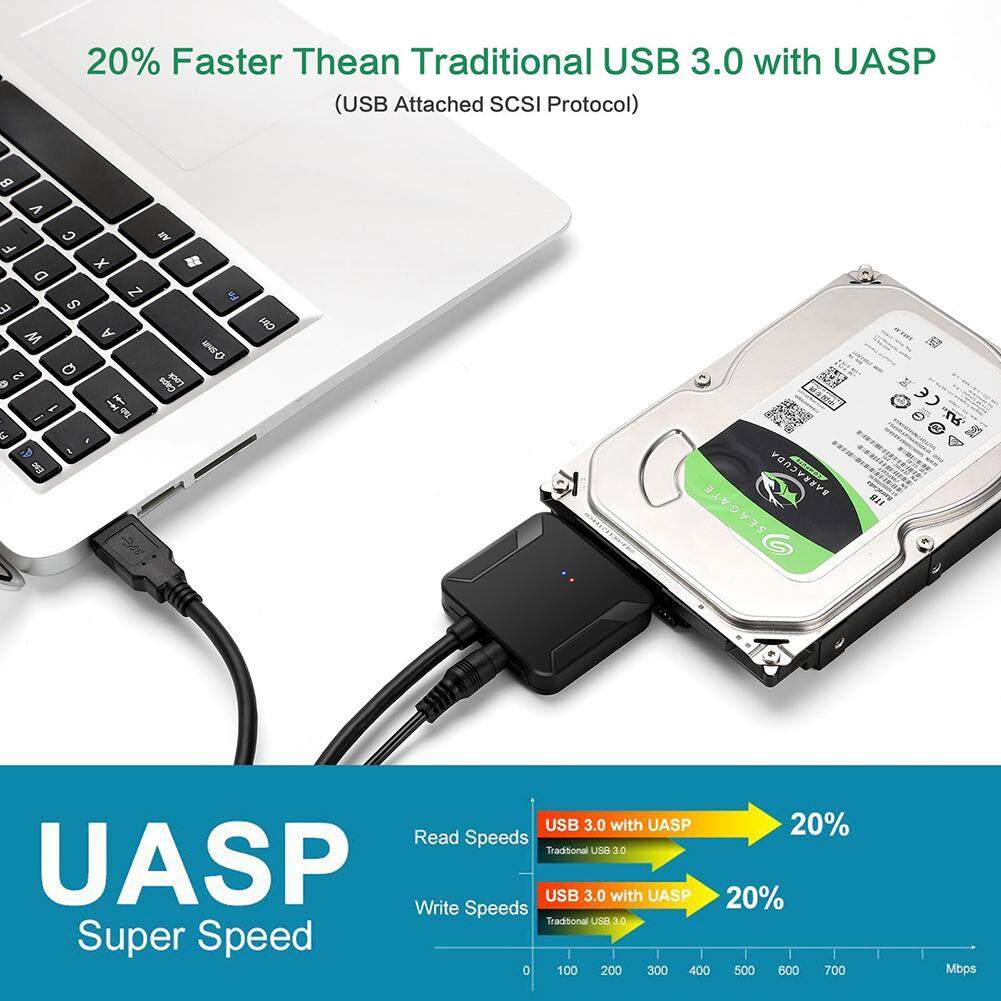 Ổ Đĩa Cứng USB 3.0 Sang SATA 2.5Inch 3.5Inch SSD Adapter Dây Dây Cáp