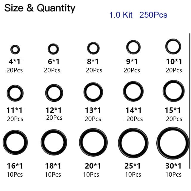 Share 143+ standard viton o ring sizes netgroup.edu.vn