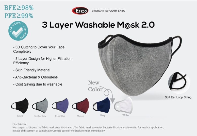 Enzo 3 Layer Washable BFE 98%