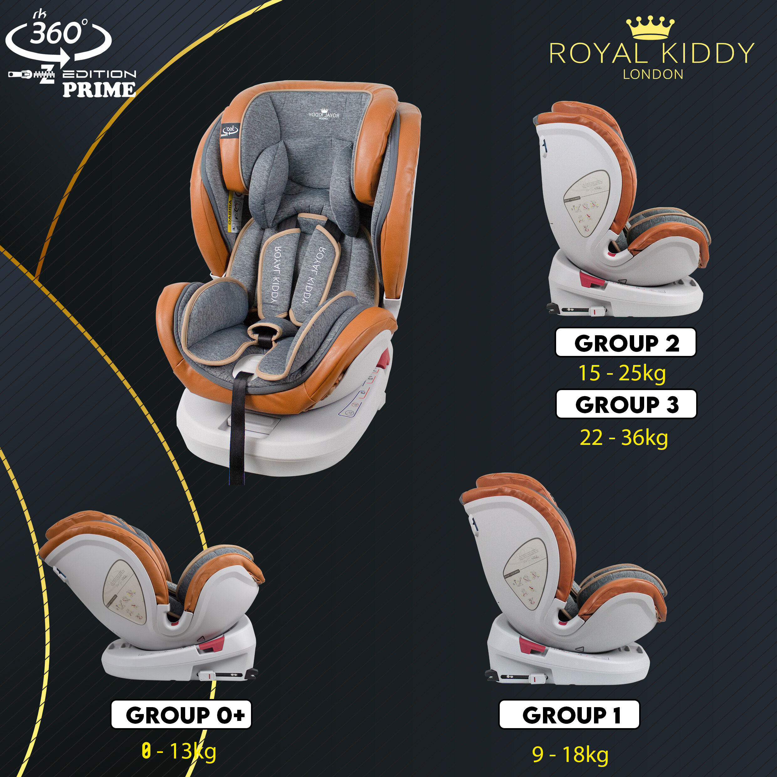 kiddy car seat isofix
