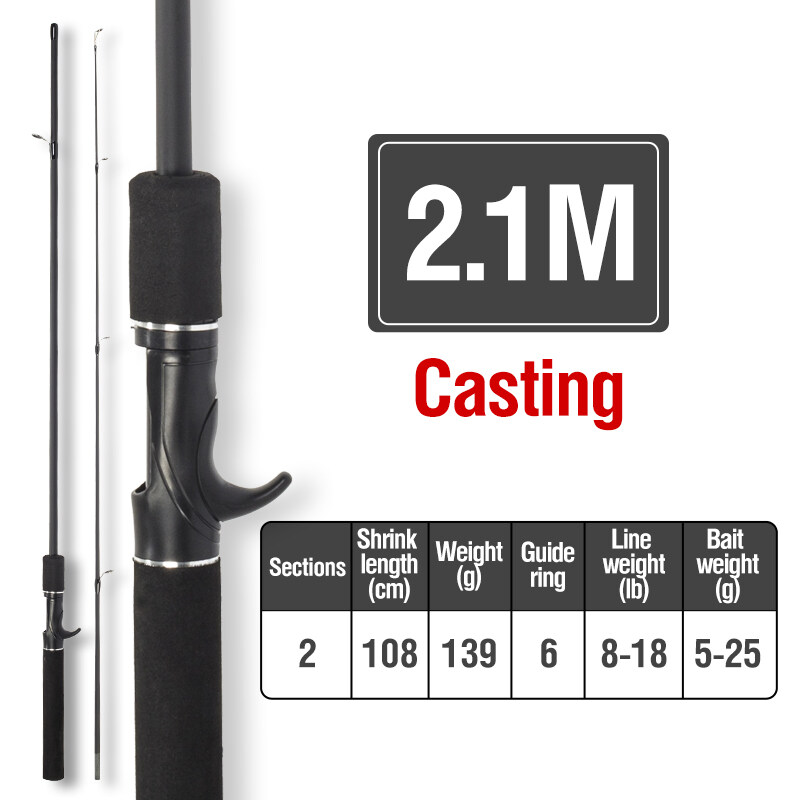 1.6M 1.8M 2.1M Black Ultralight Lure Fishing Rod Super Strong FRP