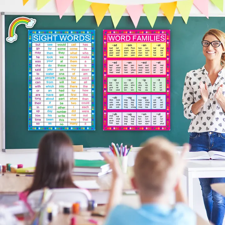 2pcs Educational Wall Chart Poster For Kids Sight Words Word Families Cards Activity English Early Learning Kindergarten Preschool Teacher Aids Lazada Ph