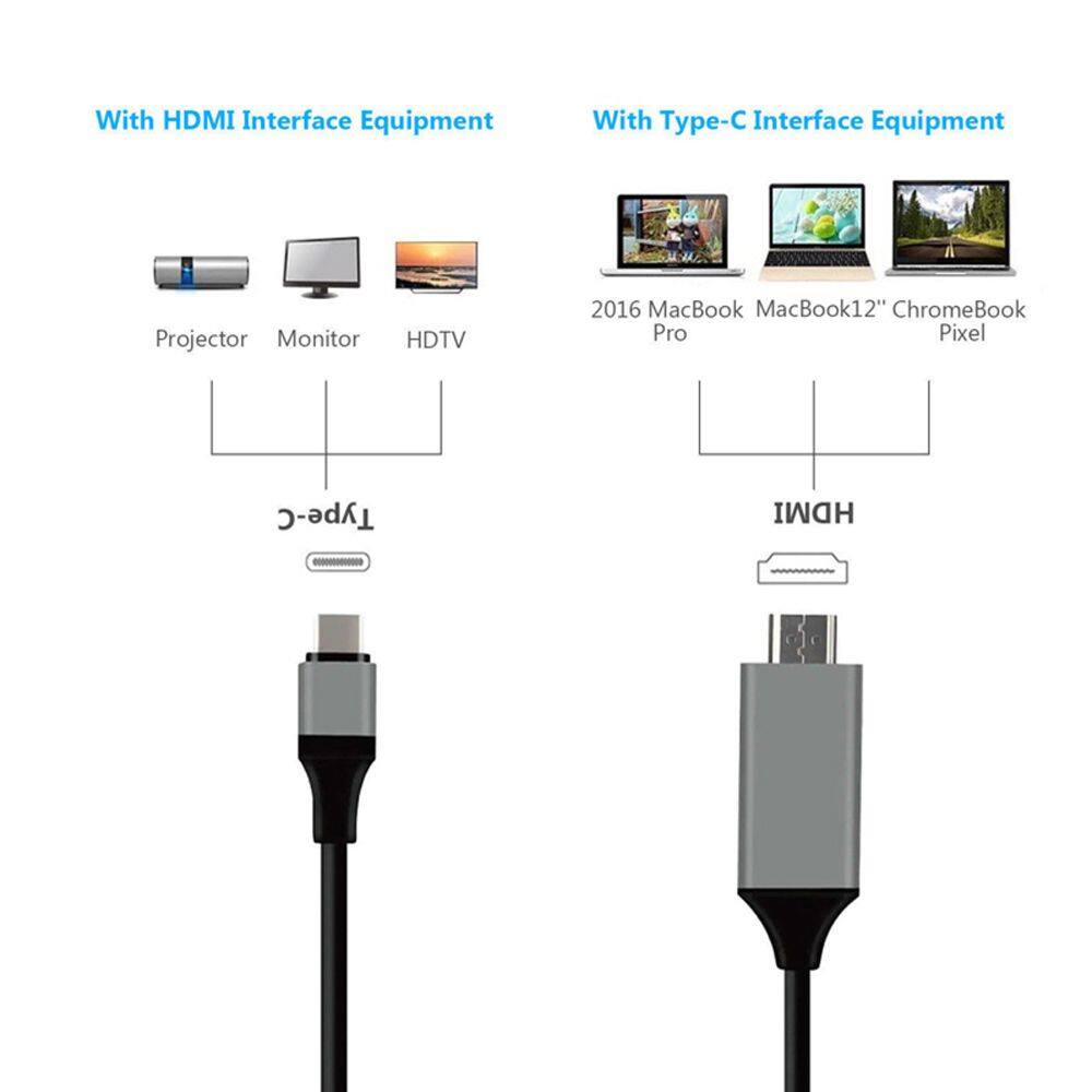 HESTING Bộ Chuyển Đổi Mở Rộng 4K Máy Tính Bảng Loại C Cáp Video Cáp Type C Sang HD Dây Chiếu Cáp Tương Thích HDMI Bộ Chuyển Đổi HDMI Cáp USB C Sang HDMI Dây Chuyển Đổi Cáp USB C 3.1 Sang HDMI Cáp Type C Sang HDMI bộ Chuyển Đổi HDMI