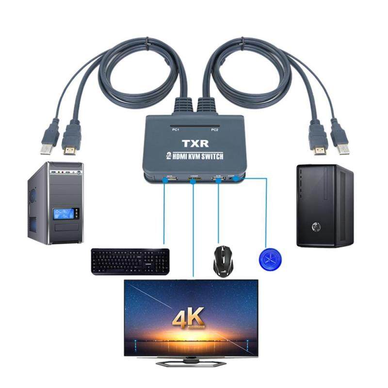 Bảng giá OutFlety Cáp HDMI KVM HD Công Tắc 2 Cổng Đầu Vào USB Cáp cho hoạt động Nhiều MÁY TÍNH, thiết bị ngoại vi Chia Sẻ Hỗ Trợ 4 K * 2K @ 30Hz Phong Vũ