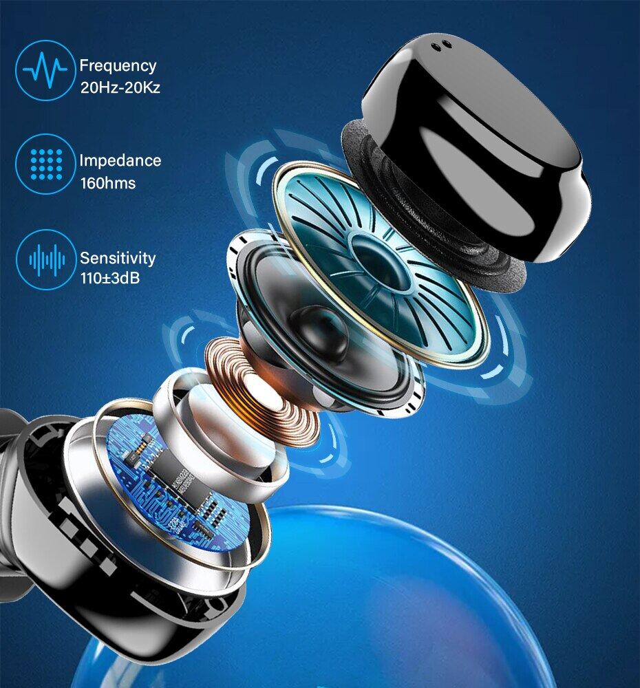 Tai Nghe Không Dây TWS Tai Nghe Bluetooth 5.1 Tai Nghe Thể Thao Chống Nước Âm Thanh Nổi Tai Nghe Nhét Tai Có Mic Hộp Sạc 10000MAh