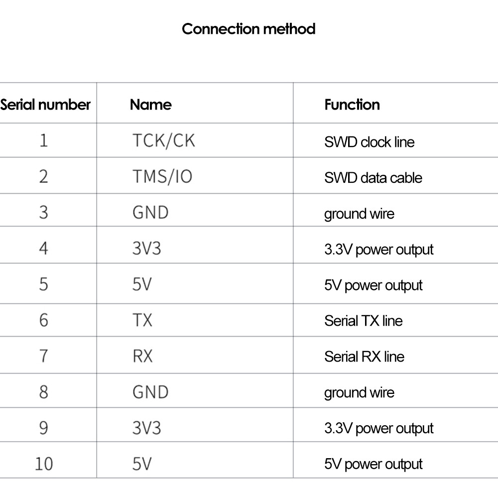 diymore [Chính Hãng 100%] Bảng Mạch Phát Triển  STM32 Bảng Mạch Lõi Học Tập Hệ Thống Tối Thiểu CMSIS