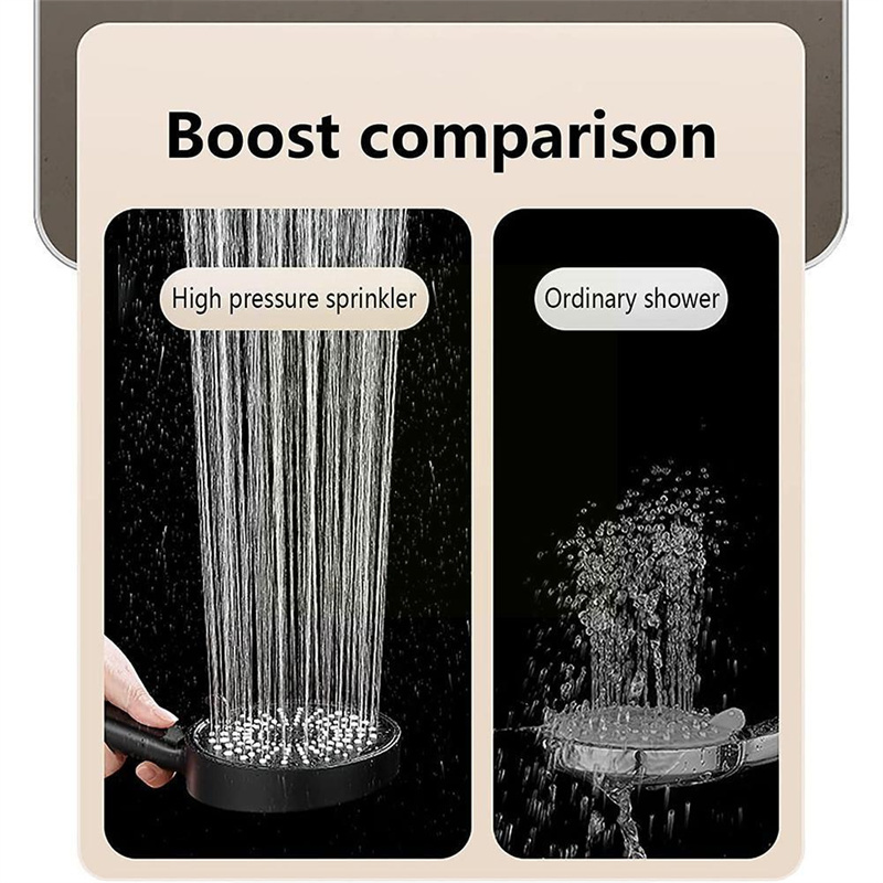 5 Modes Large Panel Shower Head Adjustable High Pressure Water Saving Shower Head Water Massage Shower Head for Bathroom Accessories