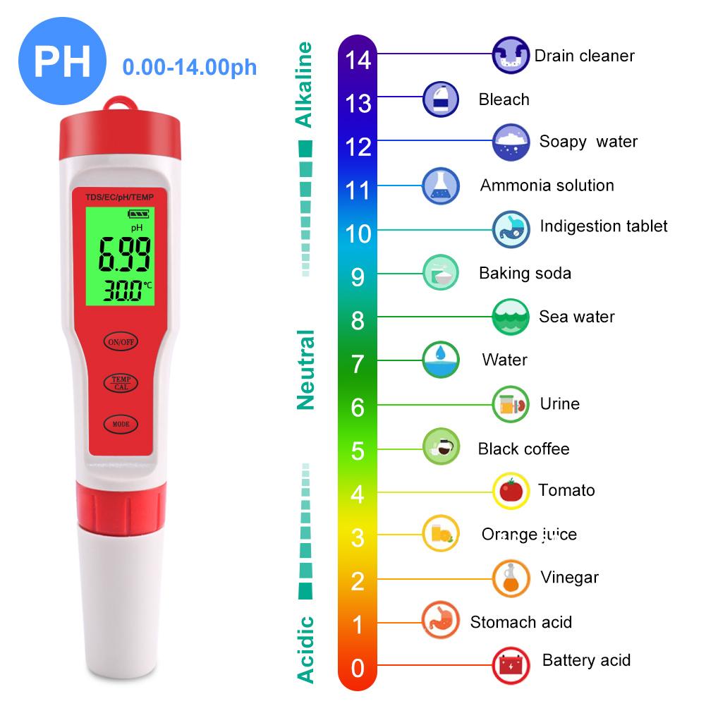 RCYAGO Máy kiểm tra chất lượng nước 4 trong 1 TDS/EC/pH/nhiệt độ-đồng hồ đo kỹ thuật số cho nuôi trồng thủy sản, bể bơi, nước uống