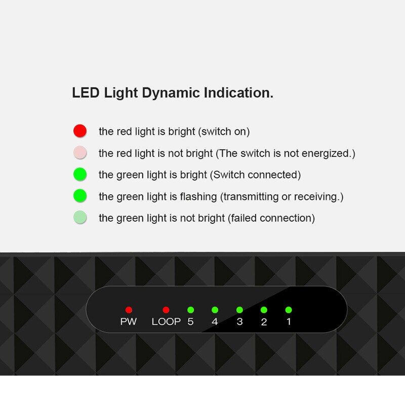 Bộ Chuyển Mạch Mạng 1000M Bộ Chuyển Mạch Để Bàn Đầu Cắm 5 Cổng Gigabit Mini Chuẩn EU Bộ Chia Mạng LAN Ethernet Nhanh Bộ Chia Mạng RJ45 Ethernet Và Bộ Chia Chuyển Mạch Shunt