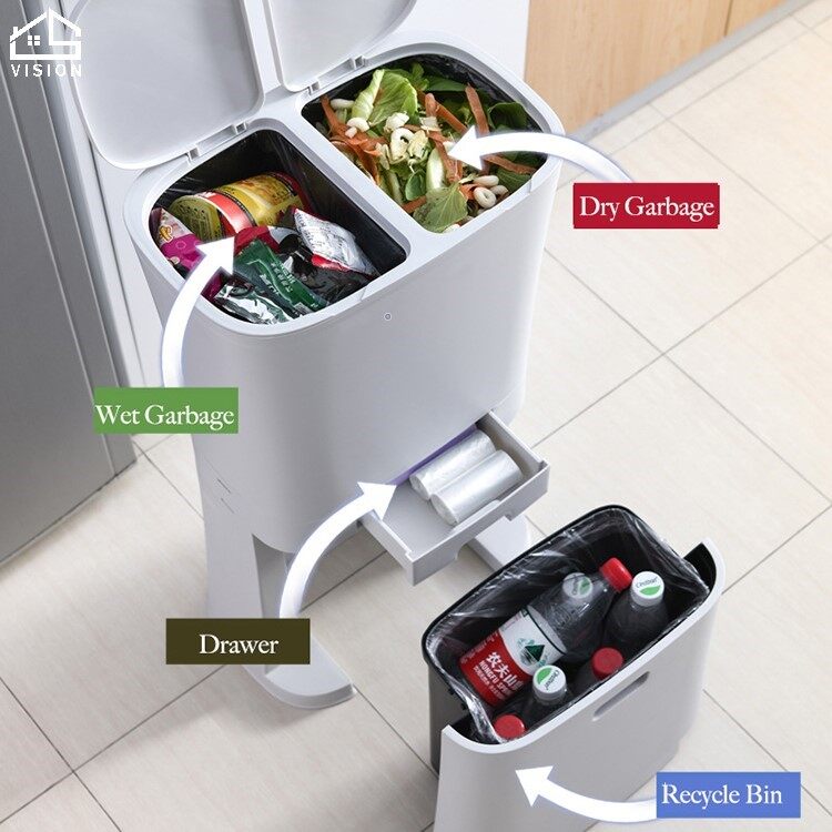 Tầm Nhìn 3 Lớp Nhà Bếp Thùng Rác Thùng Rác Di Chuyển Khô-Ướt Phân Loại Bin Hộ Gia Đình Phân Loại Thùng Rác Tầng Thường Vụ Nhựa Đựng Rác Phân Loại Giỏ Đựng Giấy Thùng Rác Với Bìa