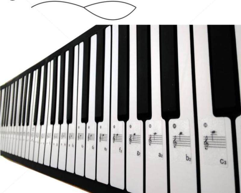 (Overseas Shipping) Piano Keyboard 88Keys Stickers Music Decal Label Note Learn Biginners Malaysia