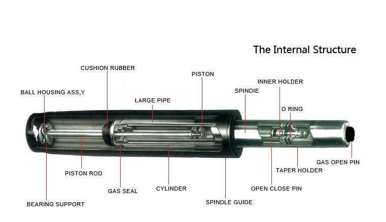 Oem Replacement Gas Lifter For Swivel Office Chair Chair Spring Gas Spring Suitable For Most Office Chairs Swivel Chairs Typist Chair Executive Chair Lazada Oem Replacement Gas Lifter For Swivel Office Chair Chair Spring Gas Spring Suitable For Most Office Chairs Swivel Chairs Typist Chair Executive Chair Lazada