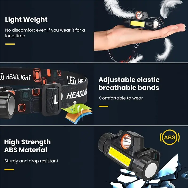XPE Spotlight COB Floodlight Rechargeable Head Flashlight w/ Magnet IPX4 Waterproof USB Fast Charging 90° Adjustable for Outdoor Fishing  Camping