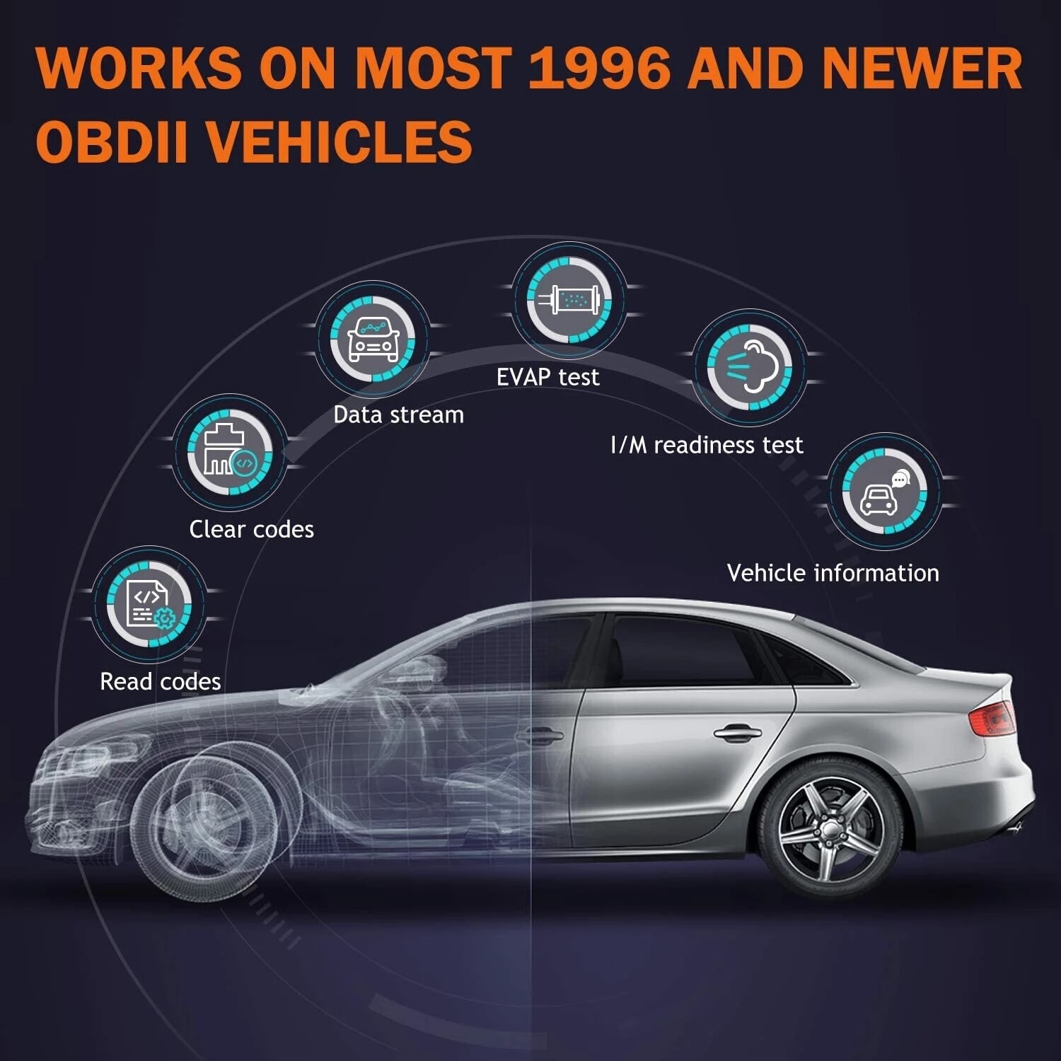 Ancel สแกนเนอร์ FD700 OBD2,อุปกรณ์ตรวจและทำความสะอาดเครื่องยนต์สำหรับ ...