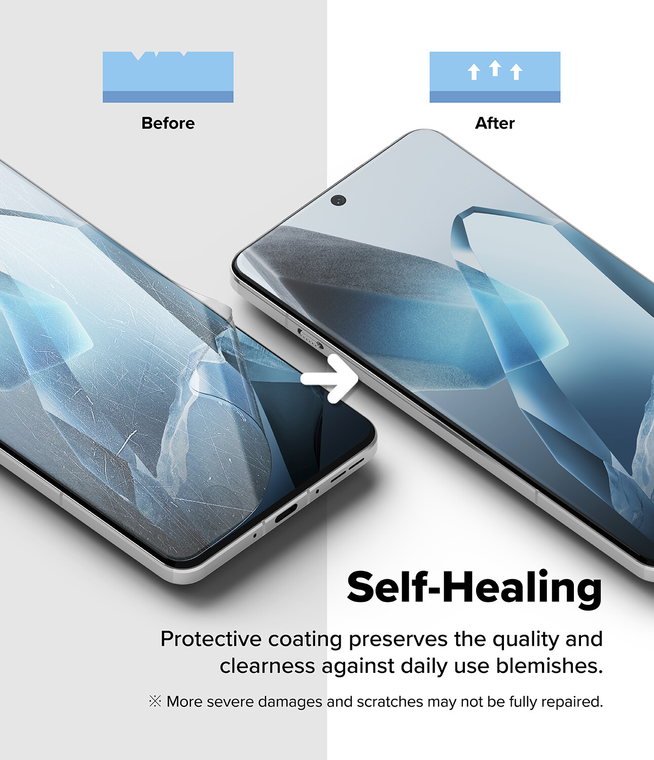 RINGKE® DUAL EASY Film OnePlus 13 (2-Pack) Self Healing Repair
