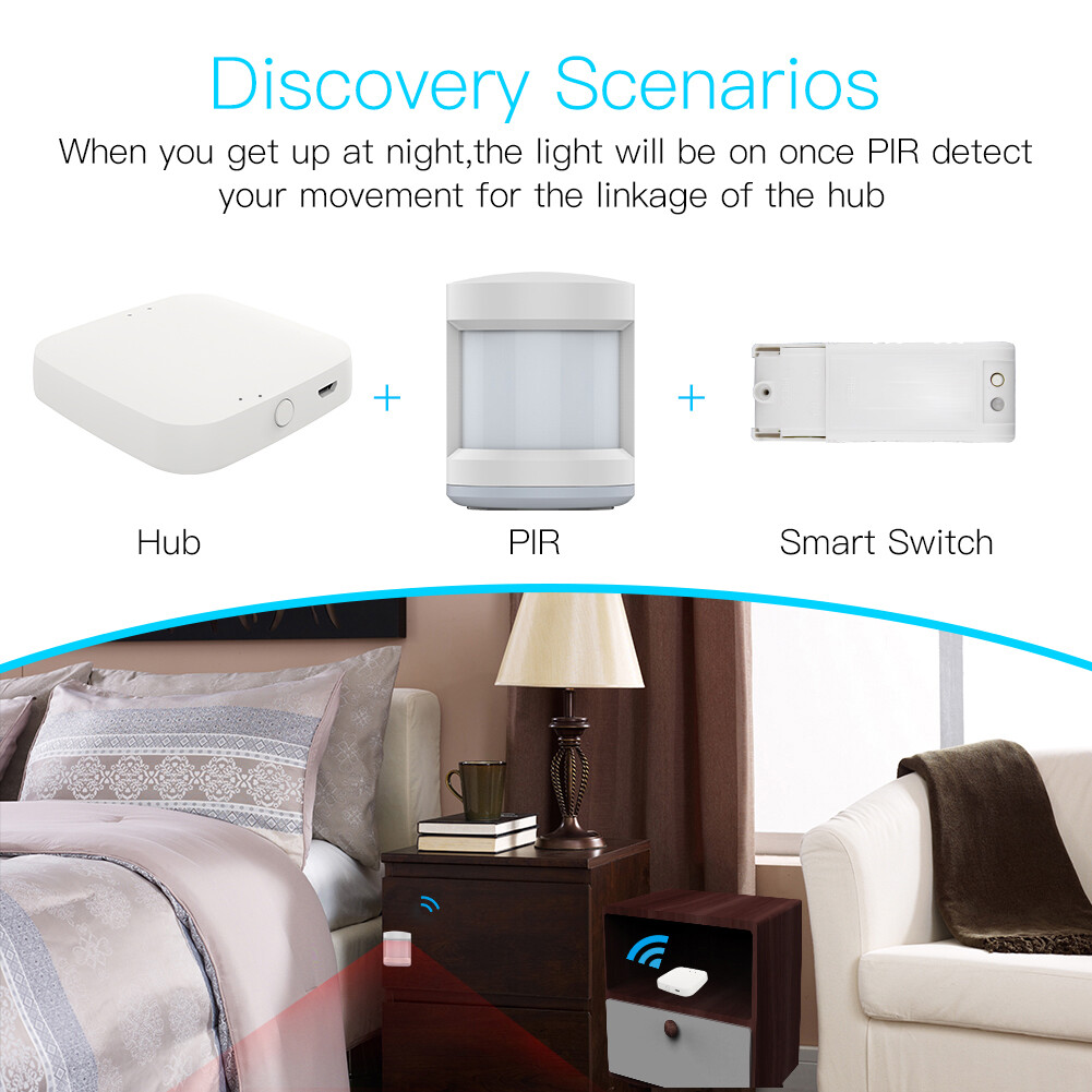 Bluetooth Mesh Gateway SIG Mesh Hub Suports Tuya Smart Smart Life App Control