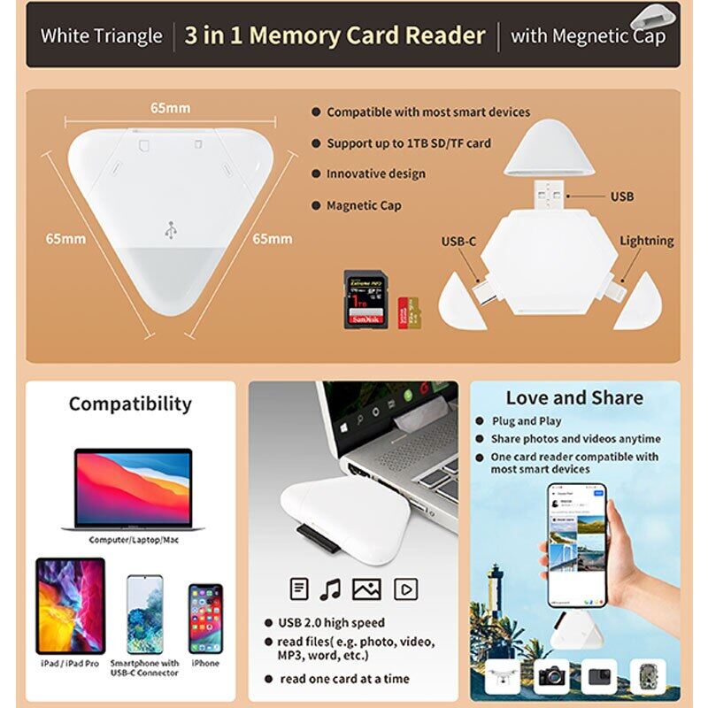 3 Trong 1 Đầu Đọc Thẻ Nhớ Với Nắp Nam Châm Hình Tam Giác USB-C USB Lightning Cổng Hỗ Trợ TF/SD Cho PC Máy Tính Xách Tay MacBook Điện Thoại Thông Minh