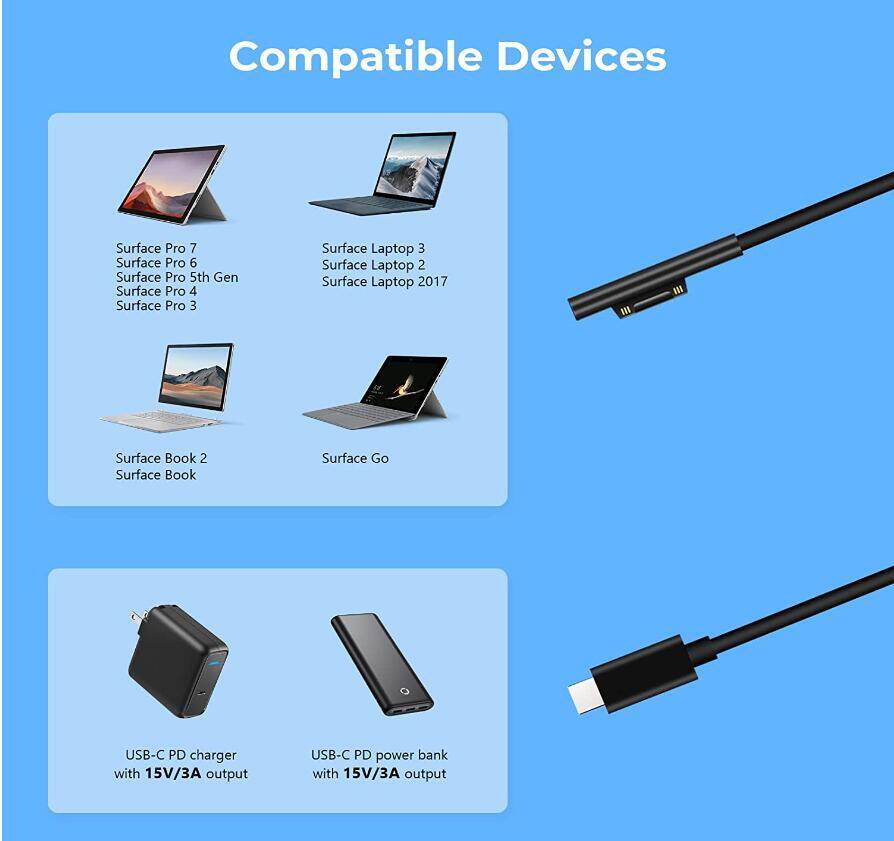 Surface Kết Nối Với Cáp Sạc USB-C 15V/3A, Tương Thích Với Microsoft Surface Pro 7/6/5/4/3, Surface Laptop 3/2/1, Surface Go
