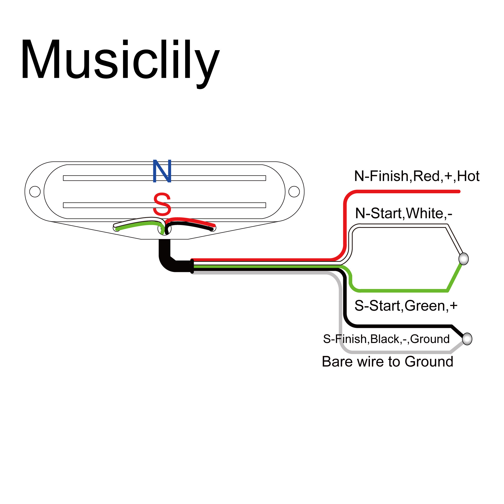Musiclily Basic High Output Dual Hot Rails Ceramic Single Coil Sized Humbucker Pickup for Strat Style Electric Guitar