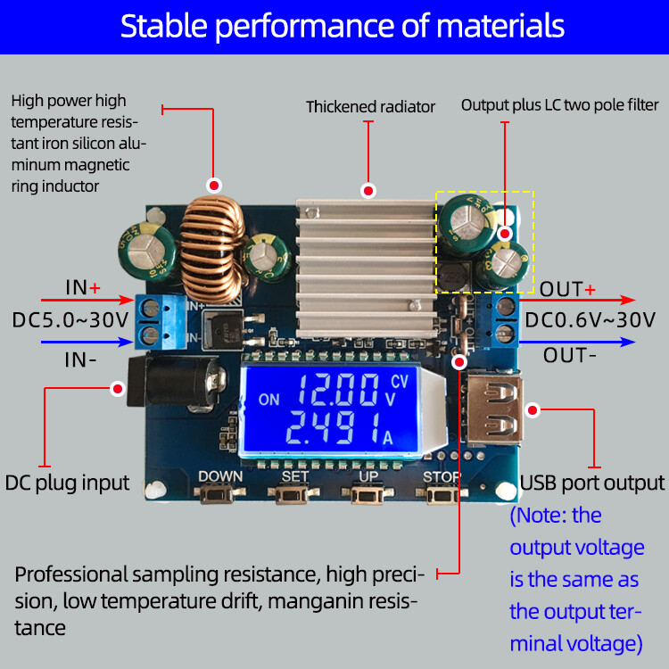Original 12V Boost Buck 9V 24V Adjustable Solar Charging Module Constant Voltage Current
