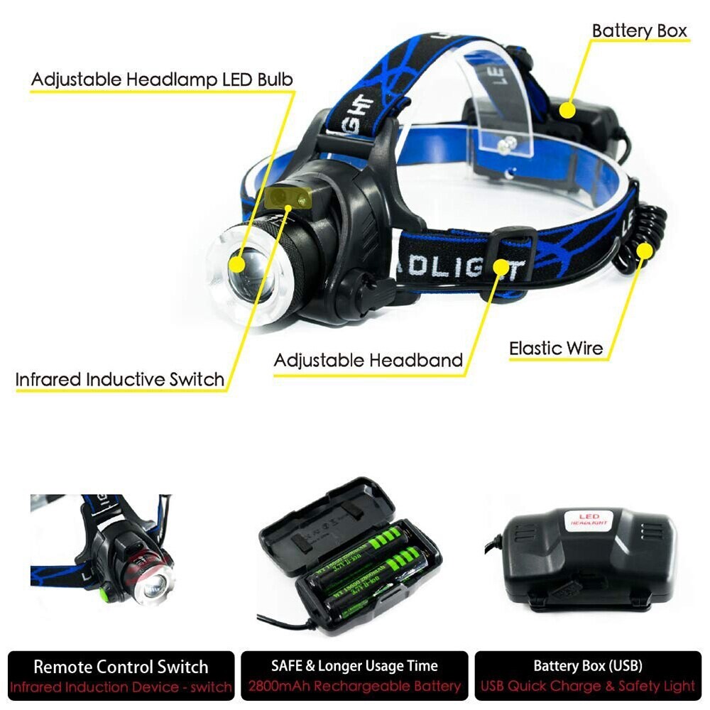LED Headlamp 4 Modes Motion Sensor Head Lamps Induction Headlight with USB Rechargeable Zoomable headlight