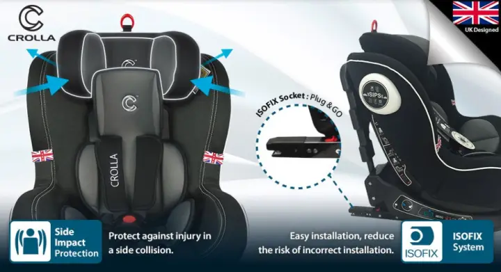 crolla s  360