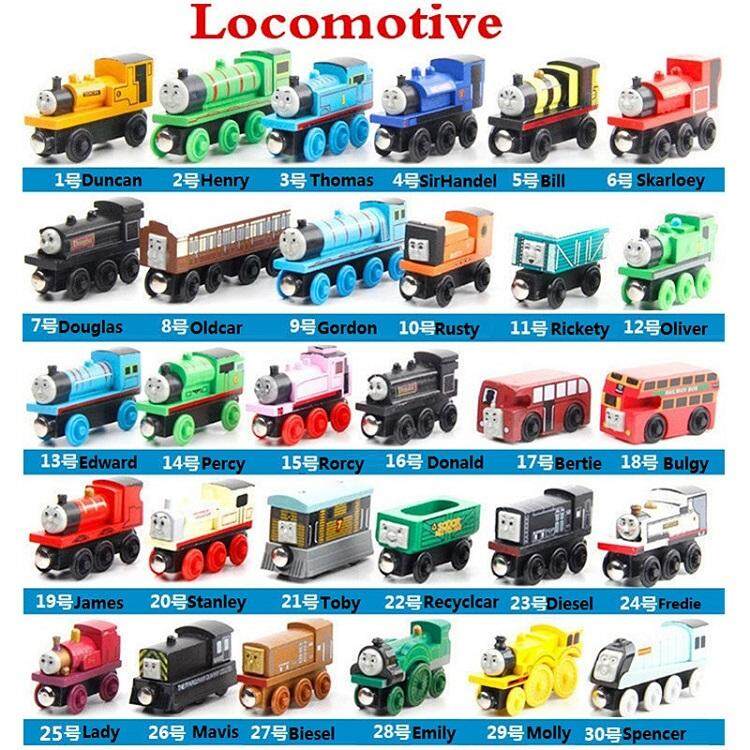 thomas magnetic trains