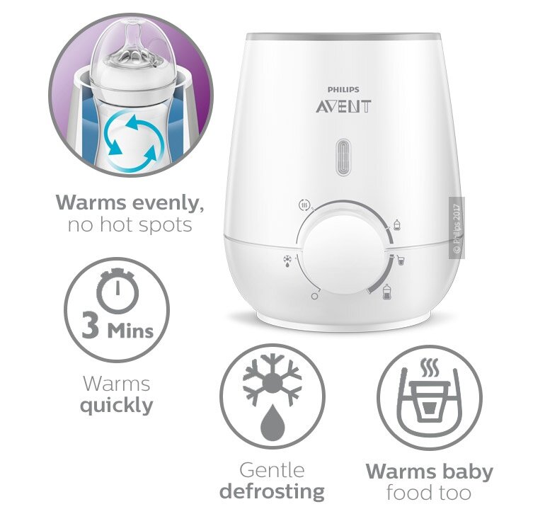 philips avent bottle warmer symbols