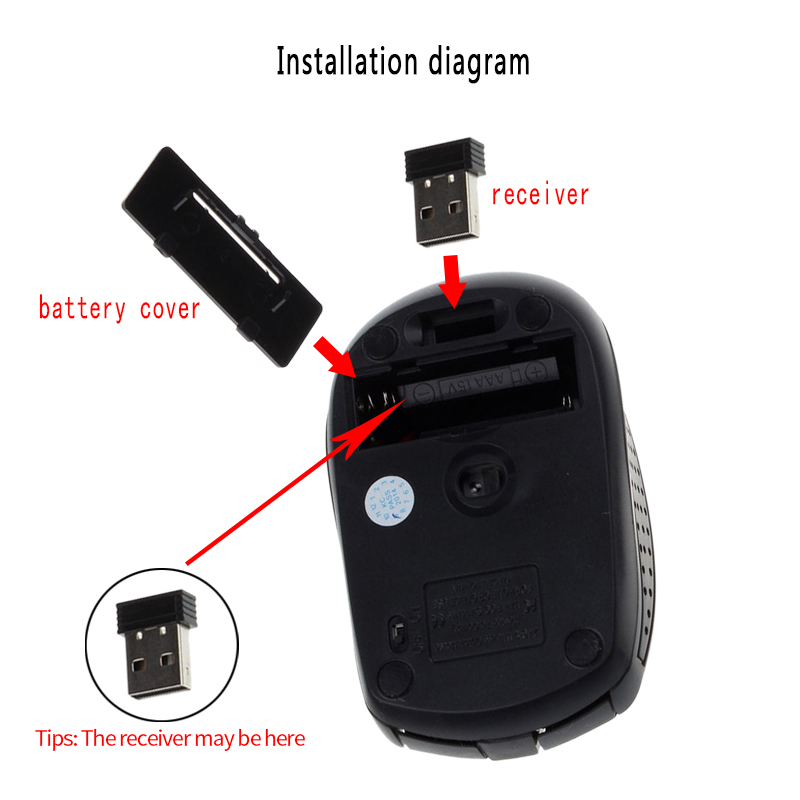 SAWU Chuột Quang Không Dây Di Động 2.4G Cho Máy Tính Máy Tính Xách Tay Game Thủ