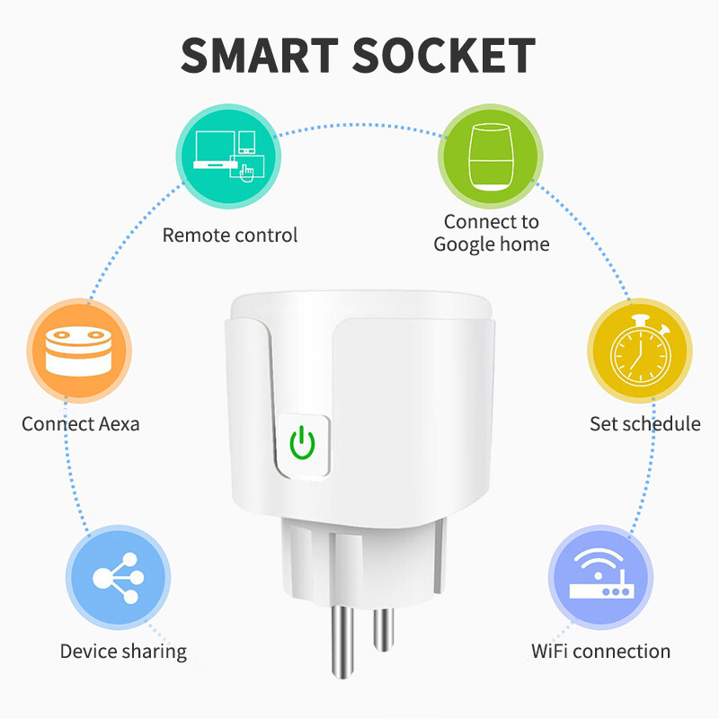 20A EU Plug WIFI Bluetooth Wireless Remote Socket Smart Power Socket Smart Timer Plug Voice Control EU Home Fire Retardant PC