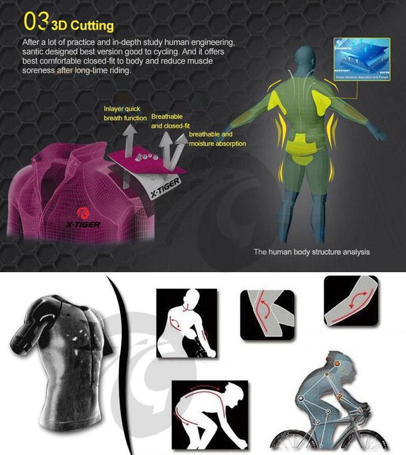 Men Blue Cycling Long Sleeve Jersey