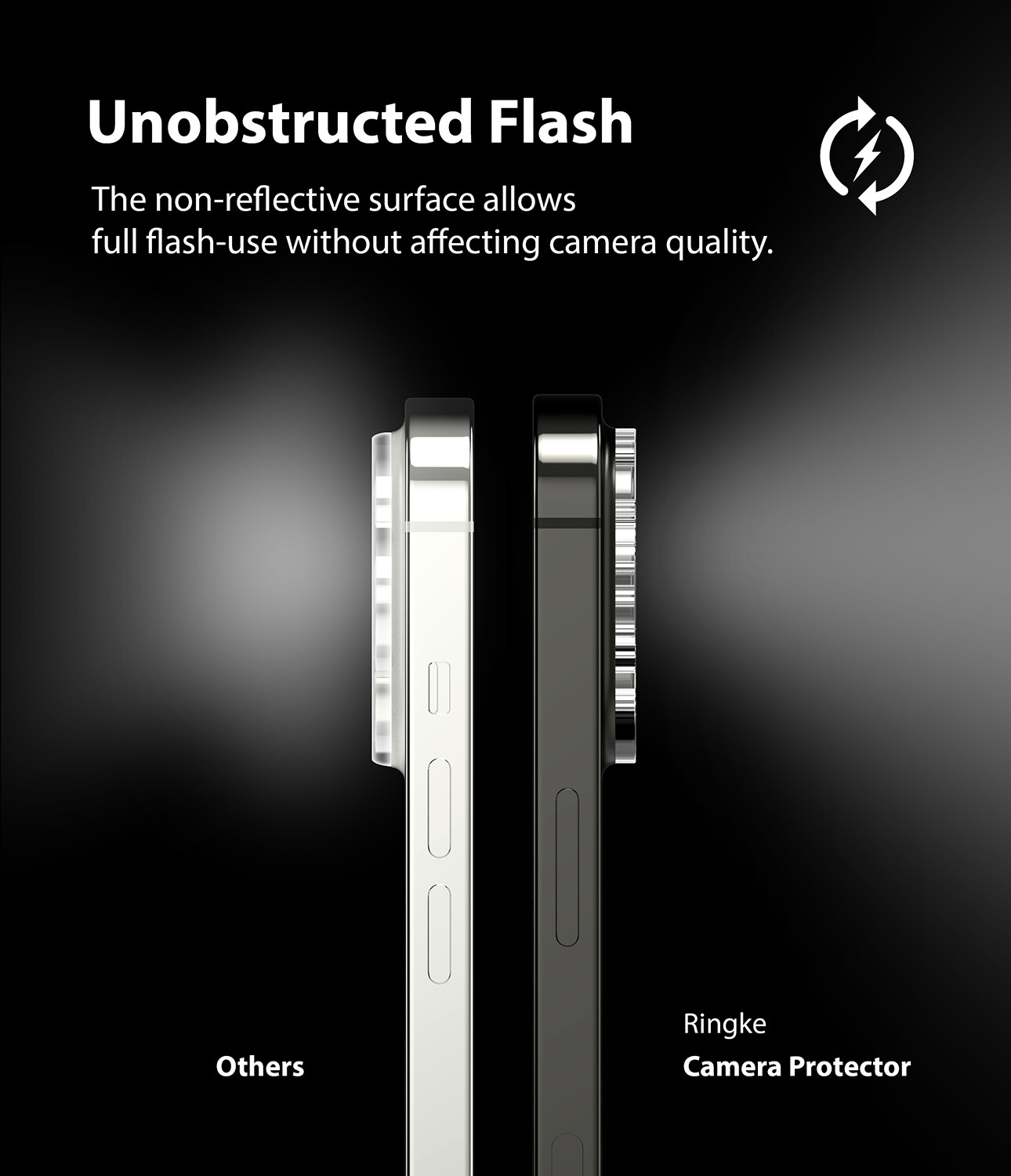 Ringke Tempered Máy Ảnh Glass (3 Gói) Đối Với iPhone 13 Pro Max / iPhone 13 Pro Máy Ảnh Ống Kính Bảo Vệ