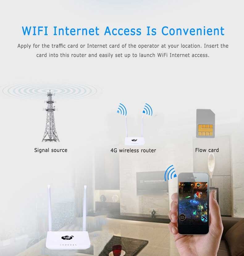 ROUTER WIRELESS WIFI SIM LAN 4G LTE MOBILE HOTSPOT 150MBPS CPE durevole