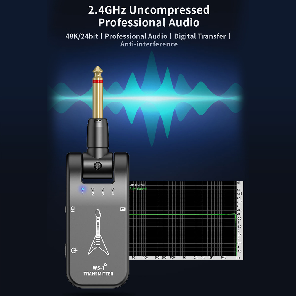 [ammoon]WS-1 2.4GHz Wireless Guitar System Rechargeable Audio Transmitter and Receiver 4 Channels 30m Transmission 282º Rotatable Head 5H Endurance for Electric Guitar Bass Violin