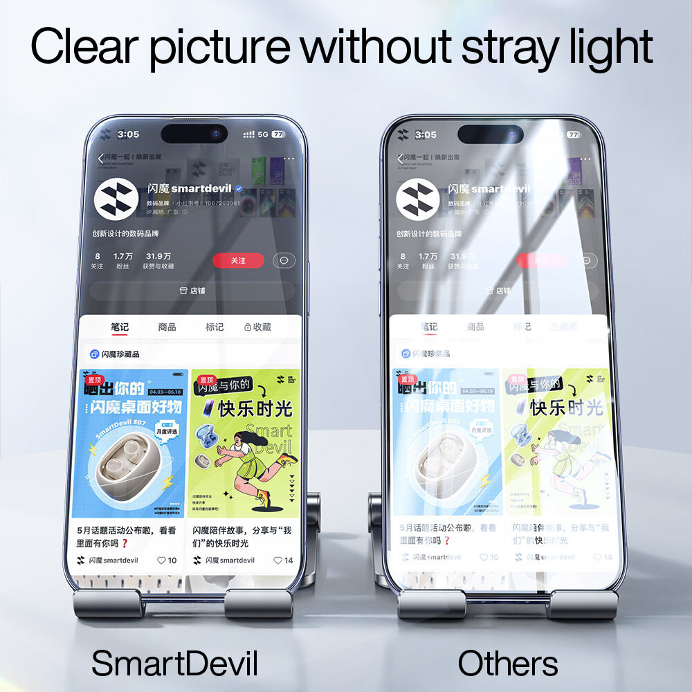 SmartDevil Anti-Reflection Screen Protector for iPhone 15 Pro max iPhone 15 Plus iPhone 15 Tempered Glass Full Coverage Clear Dustproof with Quick Installation Tool