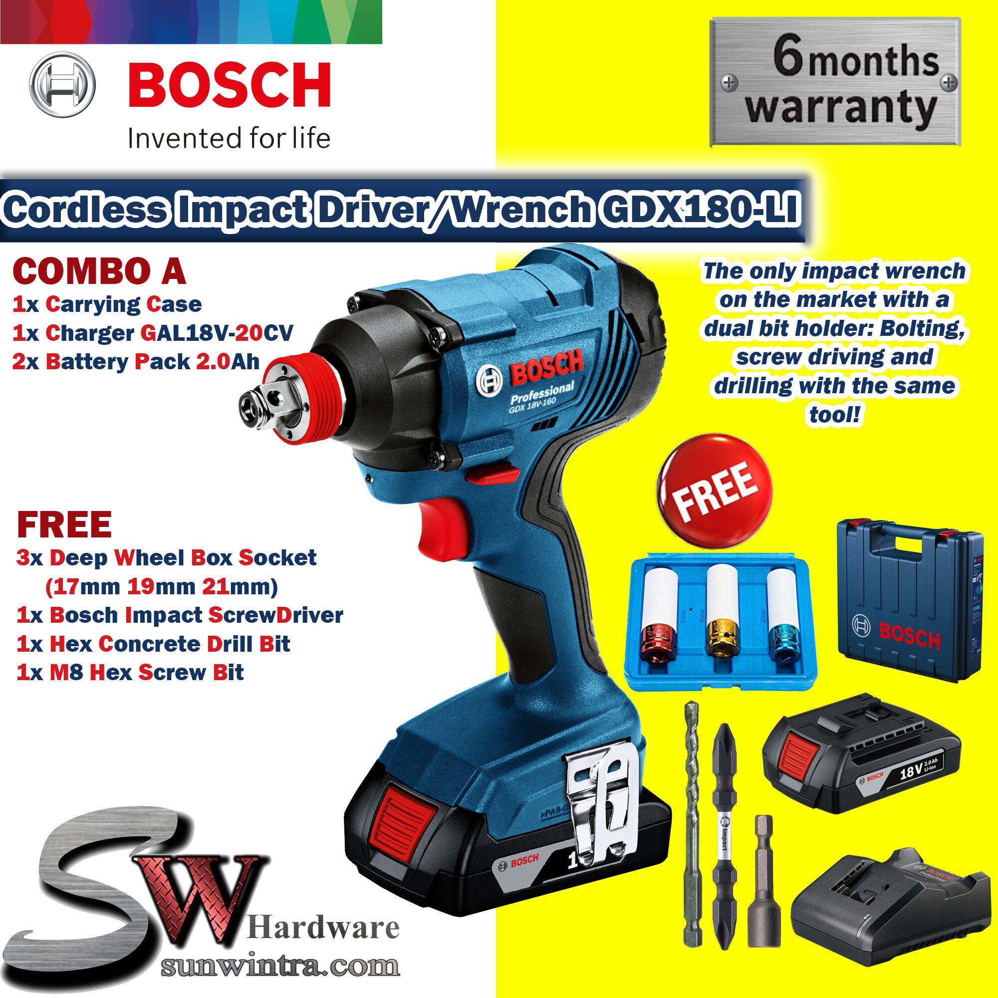 Bosch impact discount driver socket set