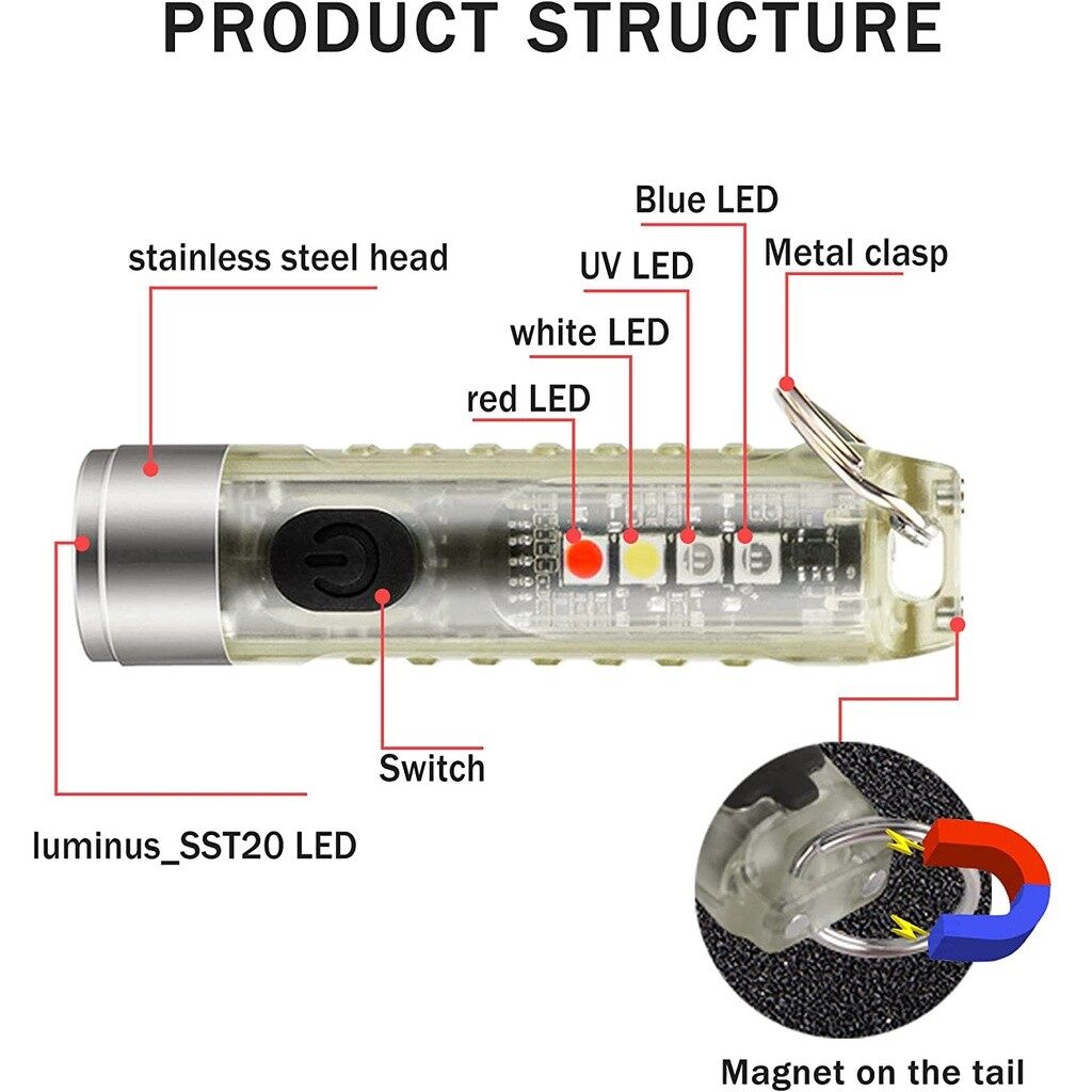Đèn Pin LED Mini S11 Chính Hãng Đèn Pin Móc Khóa Có Thể Sạc Lại Đèn Pin Cắm Trại Chống Nước Mạnh Mẽ Cầm Tay
