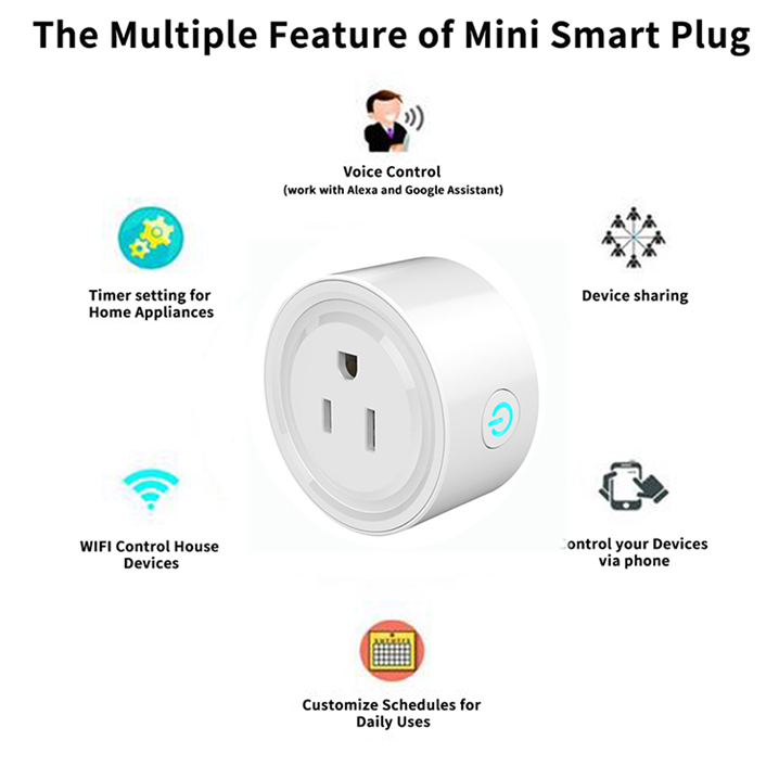 Smart Plug Wifi 10A US Socket, Works with Tuya Smart Life