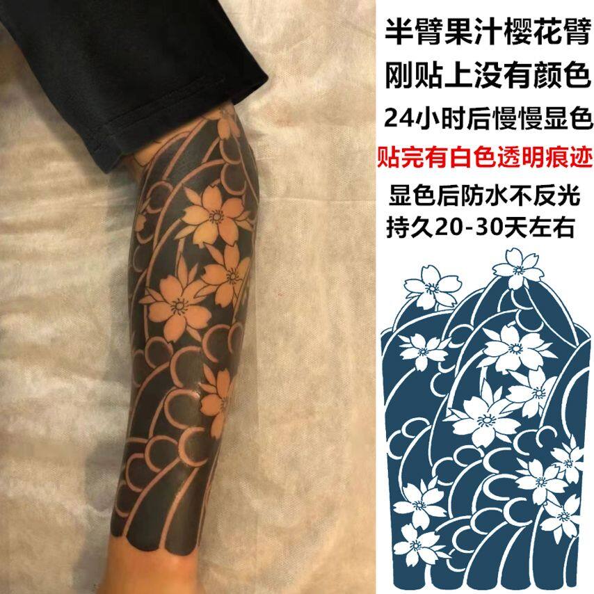 See Description
