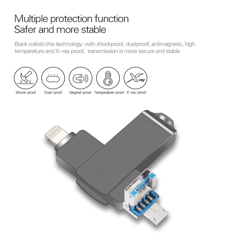 Pendrive 512GB 1TB USB Key Memory Storage Disk Flash Drive for iPhone/iPad/iPod Android PC USB flash lightning