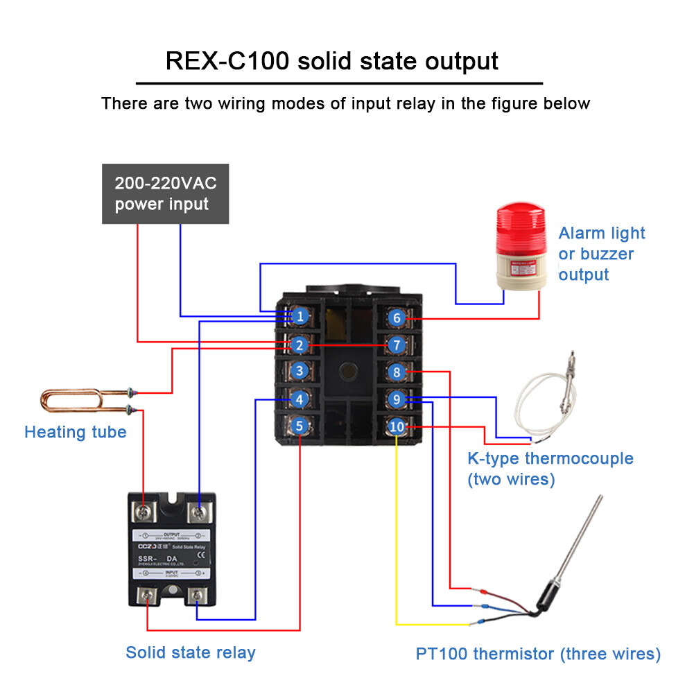 (Miễn Phí Vận Chuyển) Bộ Điều Khiển Nhiệt Độ RCYAGO Cảm Biến SSR Điều Khiển Nhiệt Độ 220V Nhiệt Độ REX -C 100 0 ~ 400 ° CK Đầu Vào: Loại (K) Đầu Ra SSR
