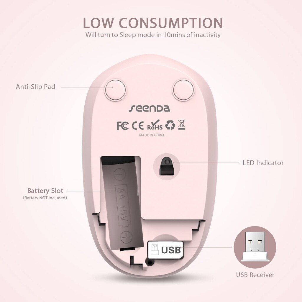 Chuột Không Dây, Chuột Văn Phòng Mỏng 2.4G Có Đầu Thu USB-Chuột Máy Tính Xách Tay Cho PC, Máy Tính Bảng, Máy Tính Xách Tay Mini