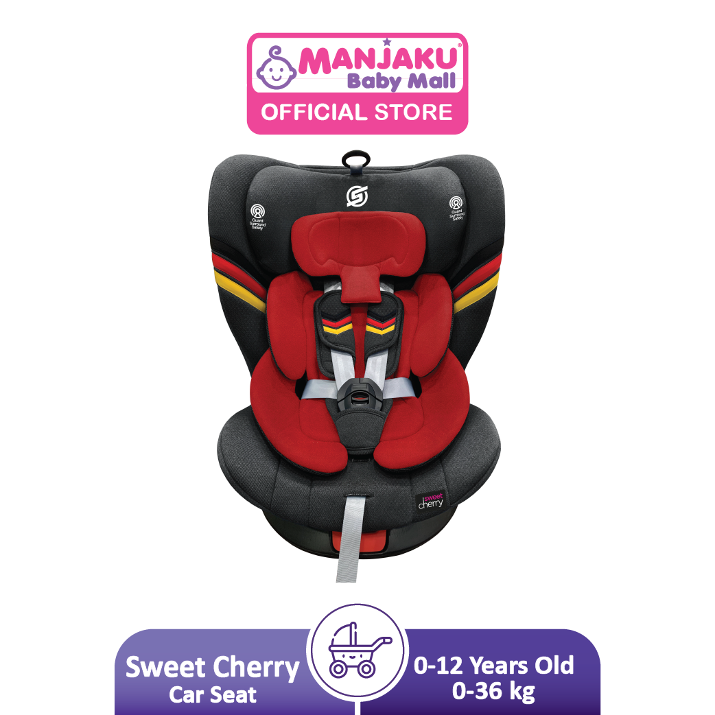 sweet cherry isofix