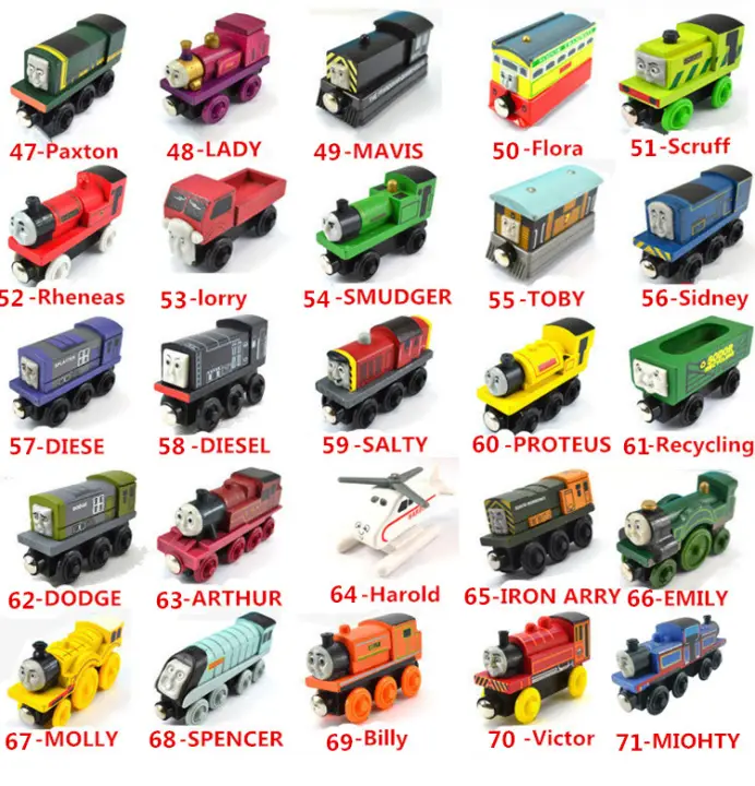 train toys for 8 year old