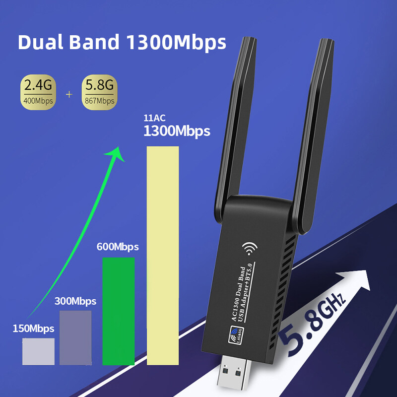 Kebememe 1300Mbps USB 3.0 bluetooth 5.0 các mạng không dây 2 trong 1 bộ điều hợp Wi-Fi băng tần kép cho PC máy tính xách tay