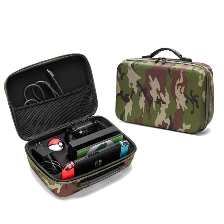 switch system case